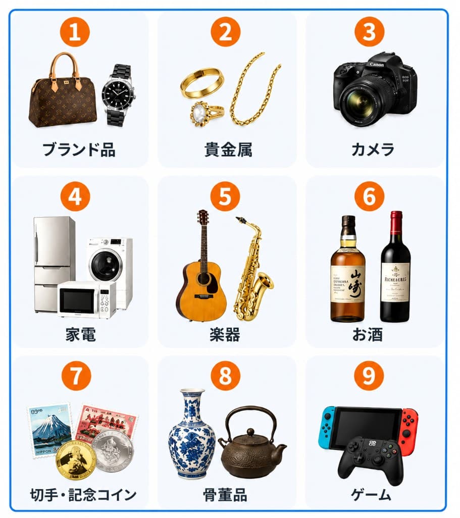 買取品目一覧：ブランド品・貴金属・カメラ・家電・楽器・お酒・切手・記念コイン・骨董品・ゲーム